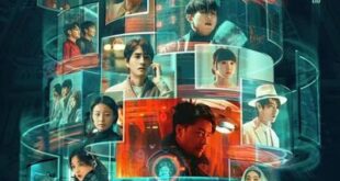 The Future Handbook (2023) is a Chinese drama